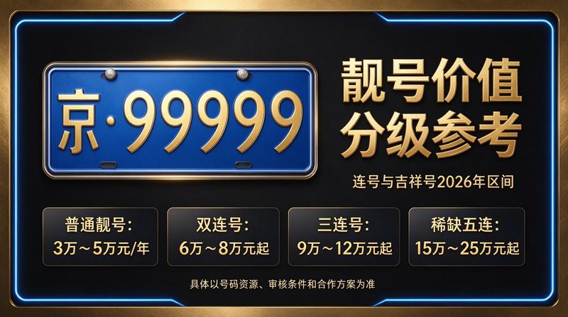 北京小牛京牌专业服务团队